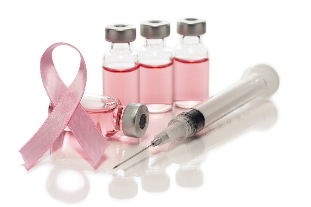 Treatment for breast cancer